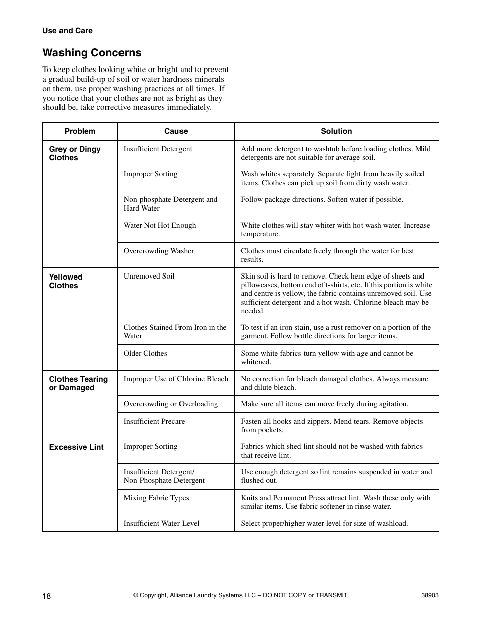 Washing concerns | Kleenmaid LWK23 Version 38903R6 User Manual | Page 20 / 30