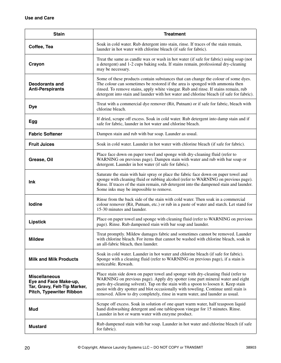 Kleenmaid LWK23 Version 38903R6 User Manual | Page 22 / 30