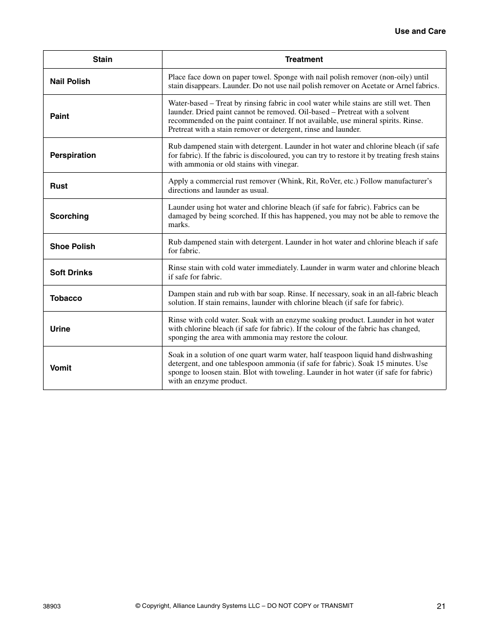 Kleenmaid LWK23 Version 38903R6 User Manual | Page 23 / 30