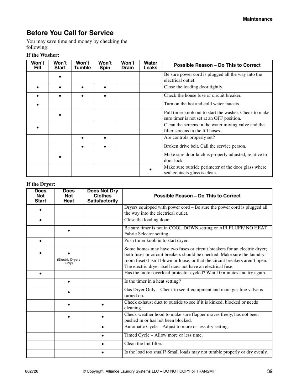 Before you call for service | Kleenmaid LTKA6 User Manual | Page 41 / 44