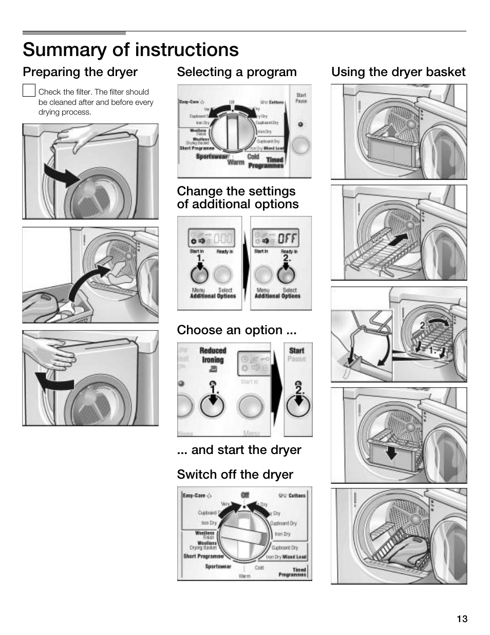 Summary of instructions | Kleenmaid KED2000 User Manual | Page 13 / 30