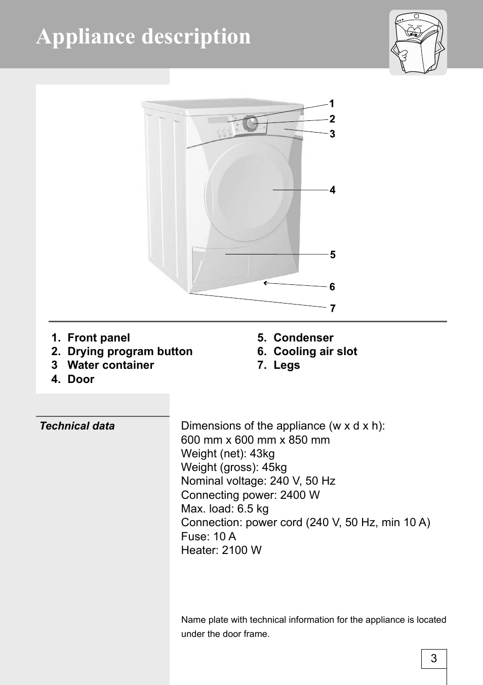 Appliance description | Kleenmaid KED600 User Manual | Page 3 / 33