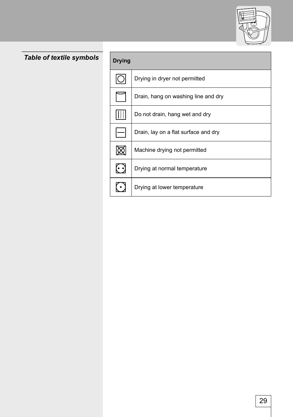 Kleenmaid KED600 User Manual | Page 30 / 33