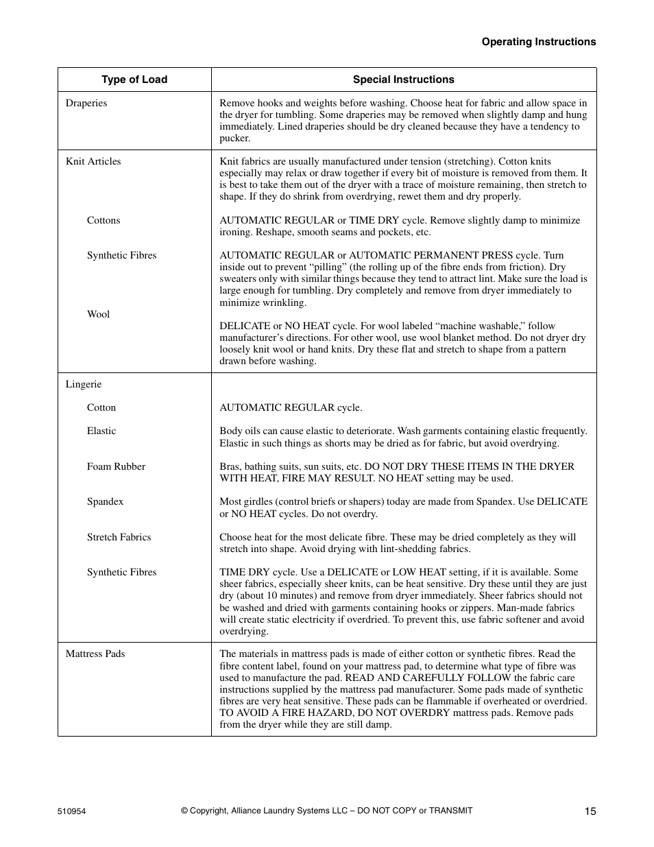 Kleenmaid LEK37A Version 510954R5 User Manual | Page 17 / 24