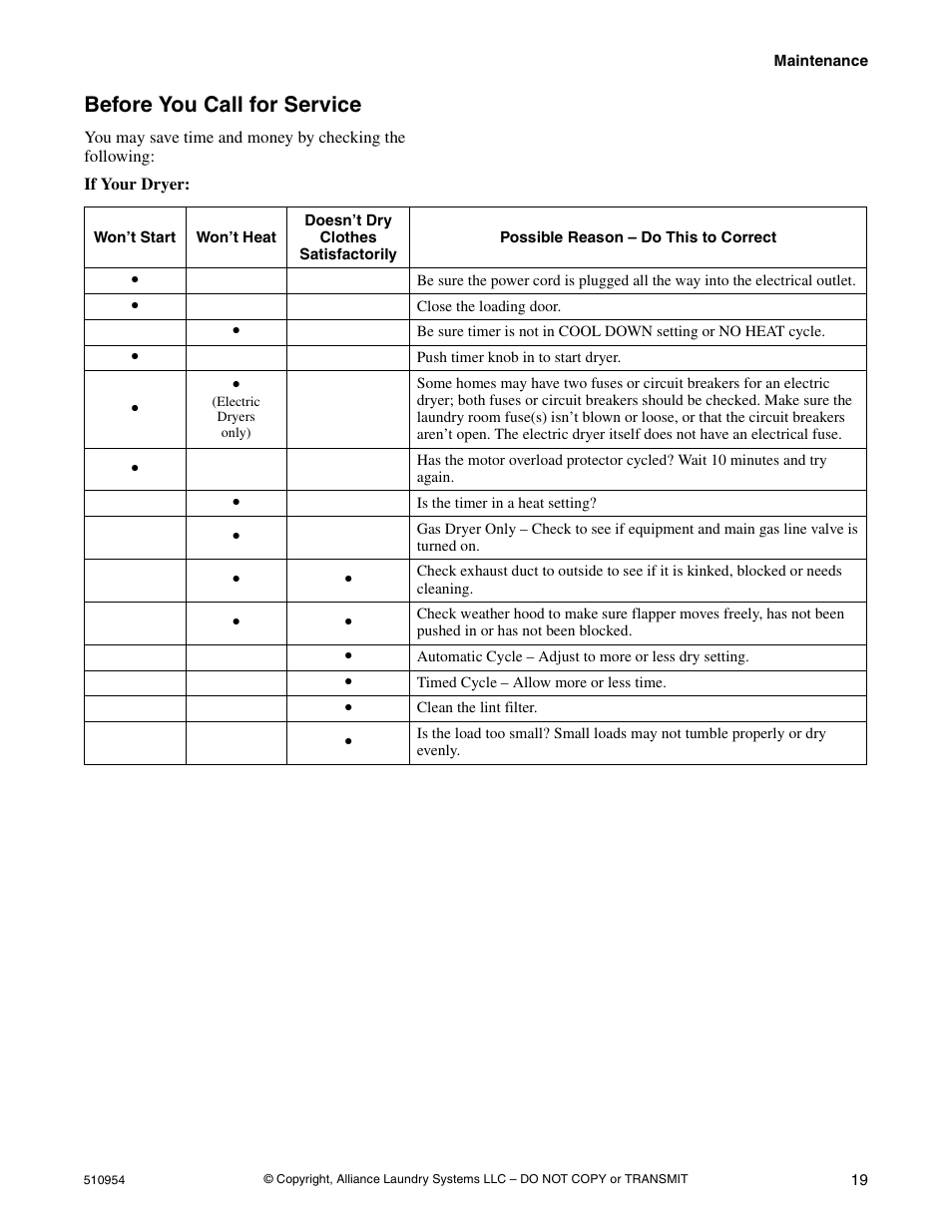 Before you call for service | Kleenmaid LEK37A Version 510954R5 User Manual | Page 21 / 24