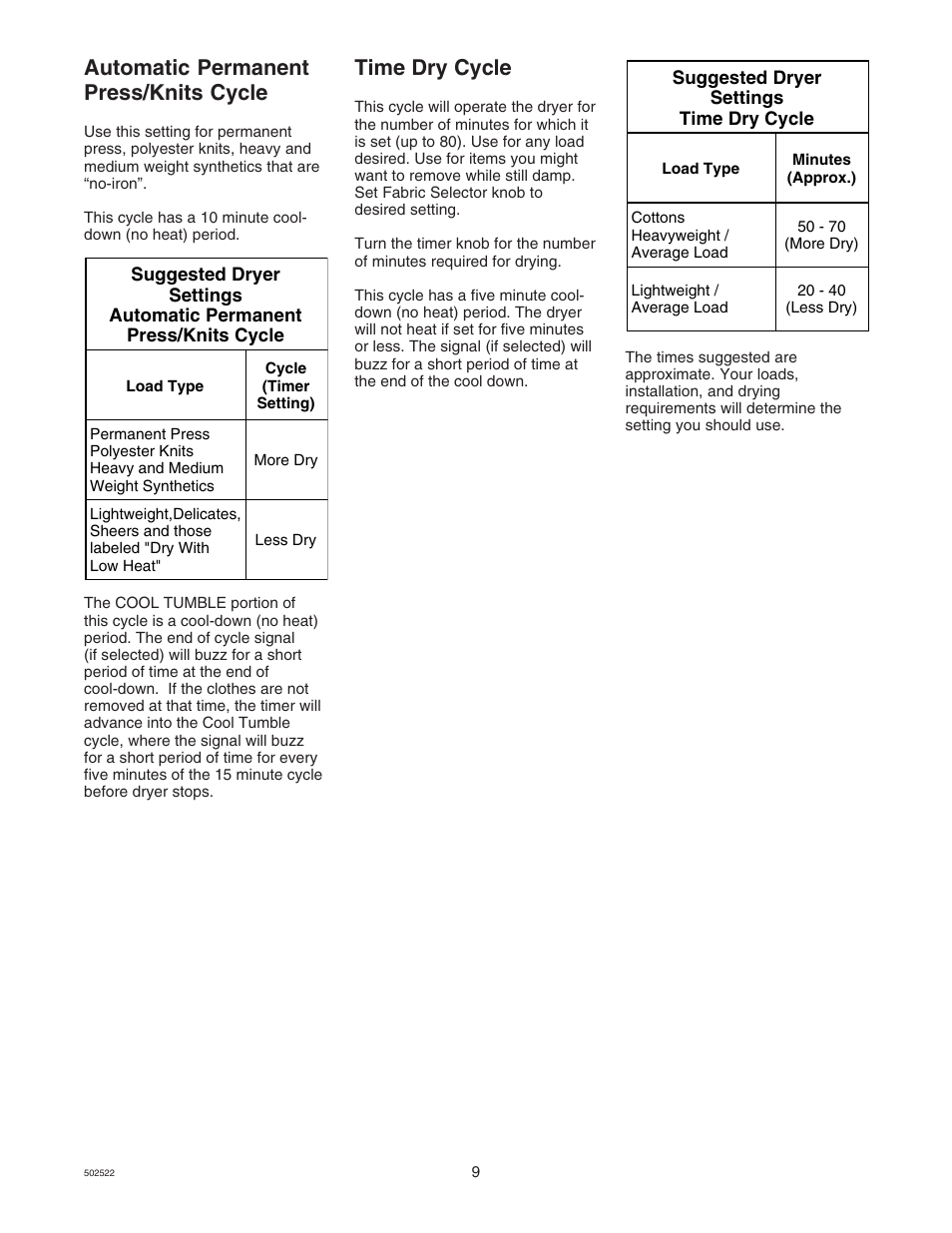 Automatic permanent press/knits cycle, Time dry cycle | Kleenmaid KED597-4350 User Manual | Page 9 / 19