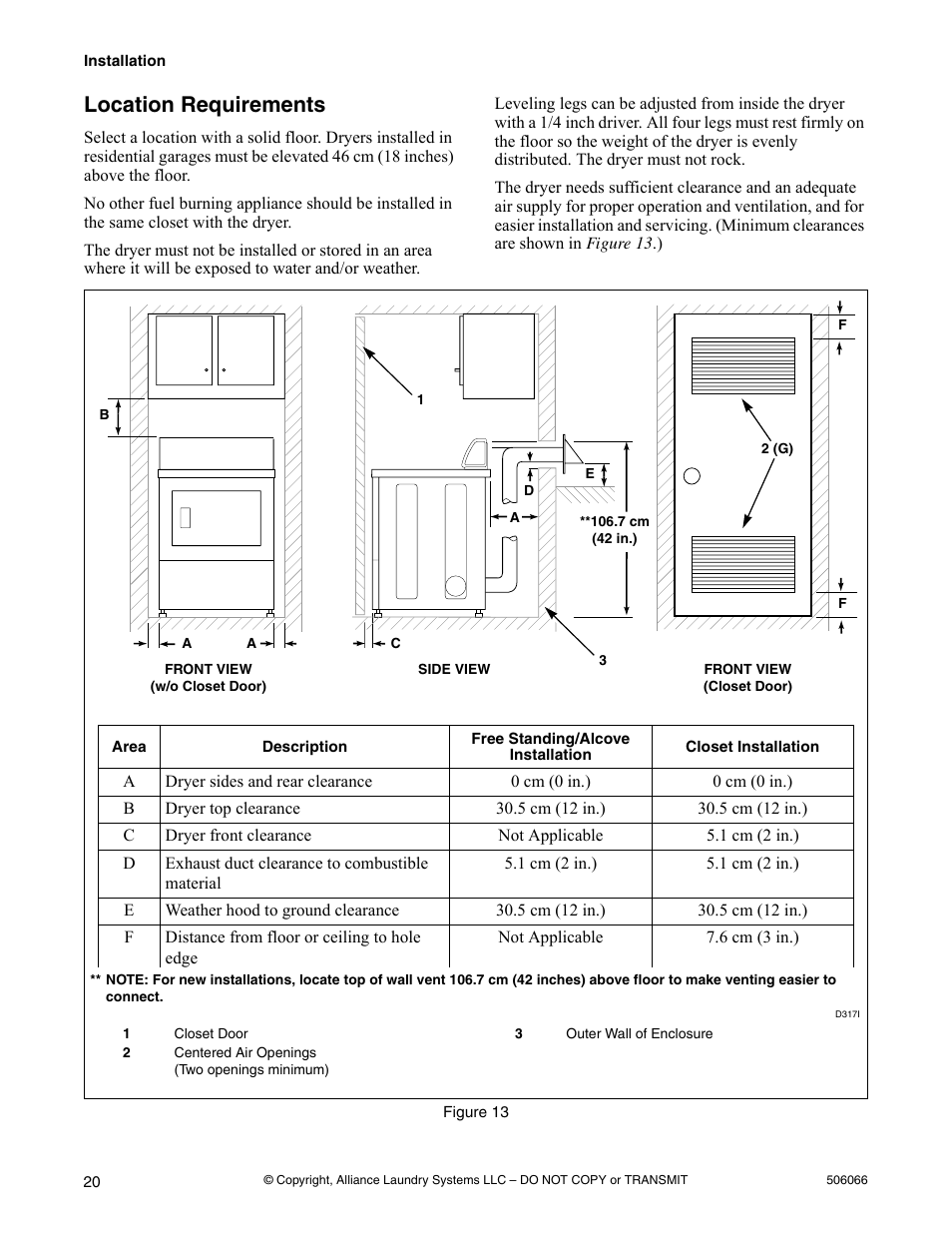 Location requirements | Kleenmaid LEK37A Version 506066R4 User Manual | Page 22 / 32