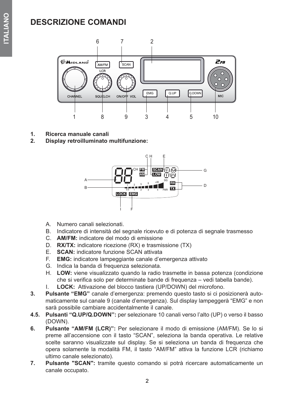 Descrizione comandi, It aliano | MIDLAND 278 User Manual | Page 2 / 56