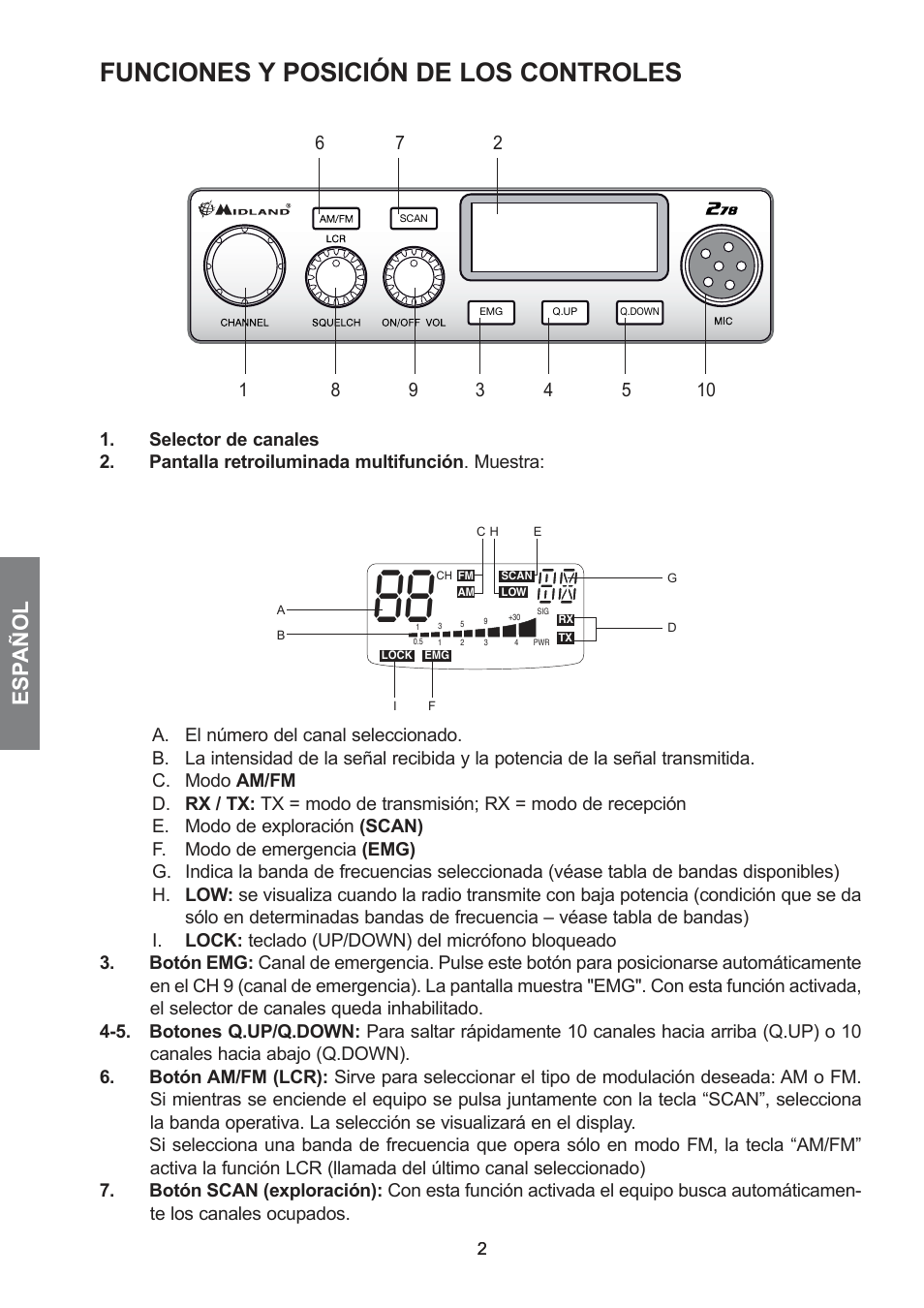 Funciones y posición de los controles, Esp añol | MIDLAND 278 User Manual | Page 20 / 56