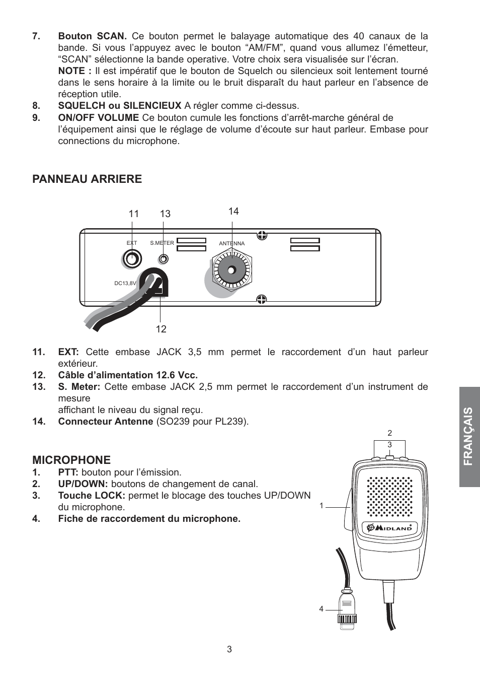 Français, Panneau arriere, Microphone | MIDLAND 278 User Manual | Page 27 / 56
