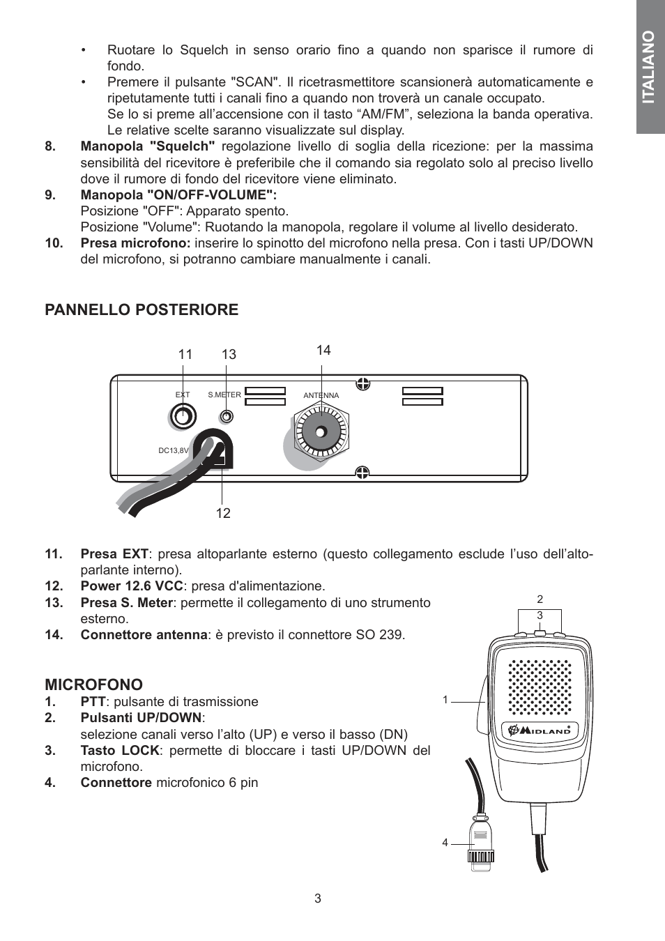 It aliano, Pannello posteriore, Microfono | MIDLAND 278 User Manual | Page 3 / 56