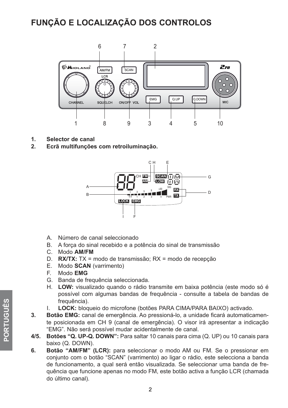 Função e localização dos controlos, Português | MIDLAND 278 User Manual | Page 32 / 56