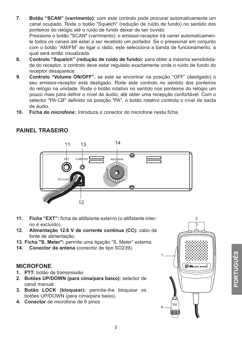 Português, Painel traseiro, Microfone | MIDLAND 278 User Manual | Page 33 / 56