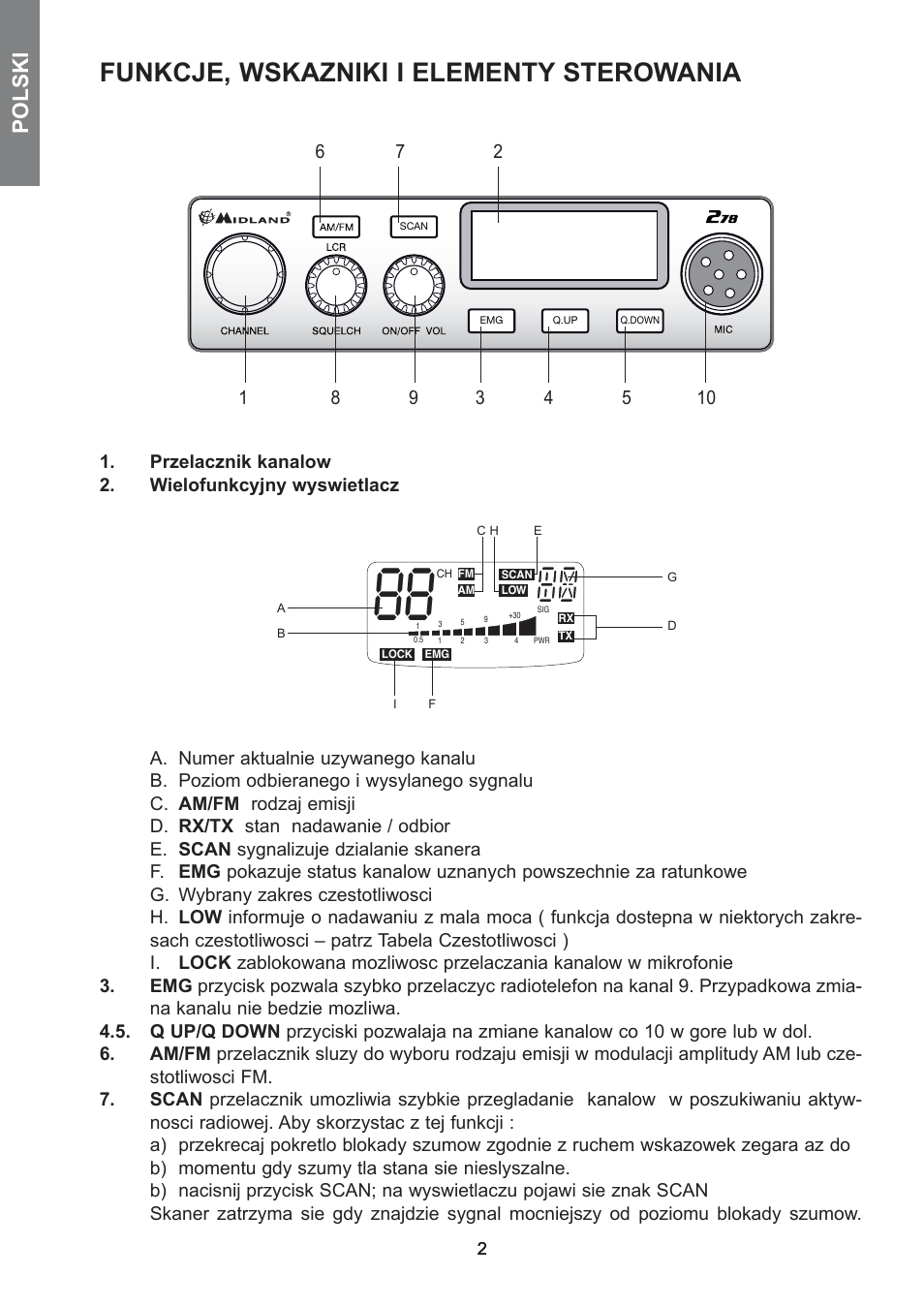 Funkcje, wskazniki i elementy sterowania, Polski | MIDLAND 278 User Manual | Page 44 / 56