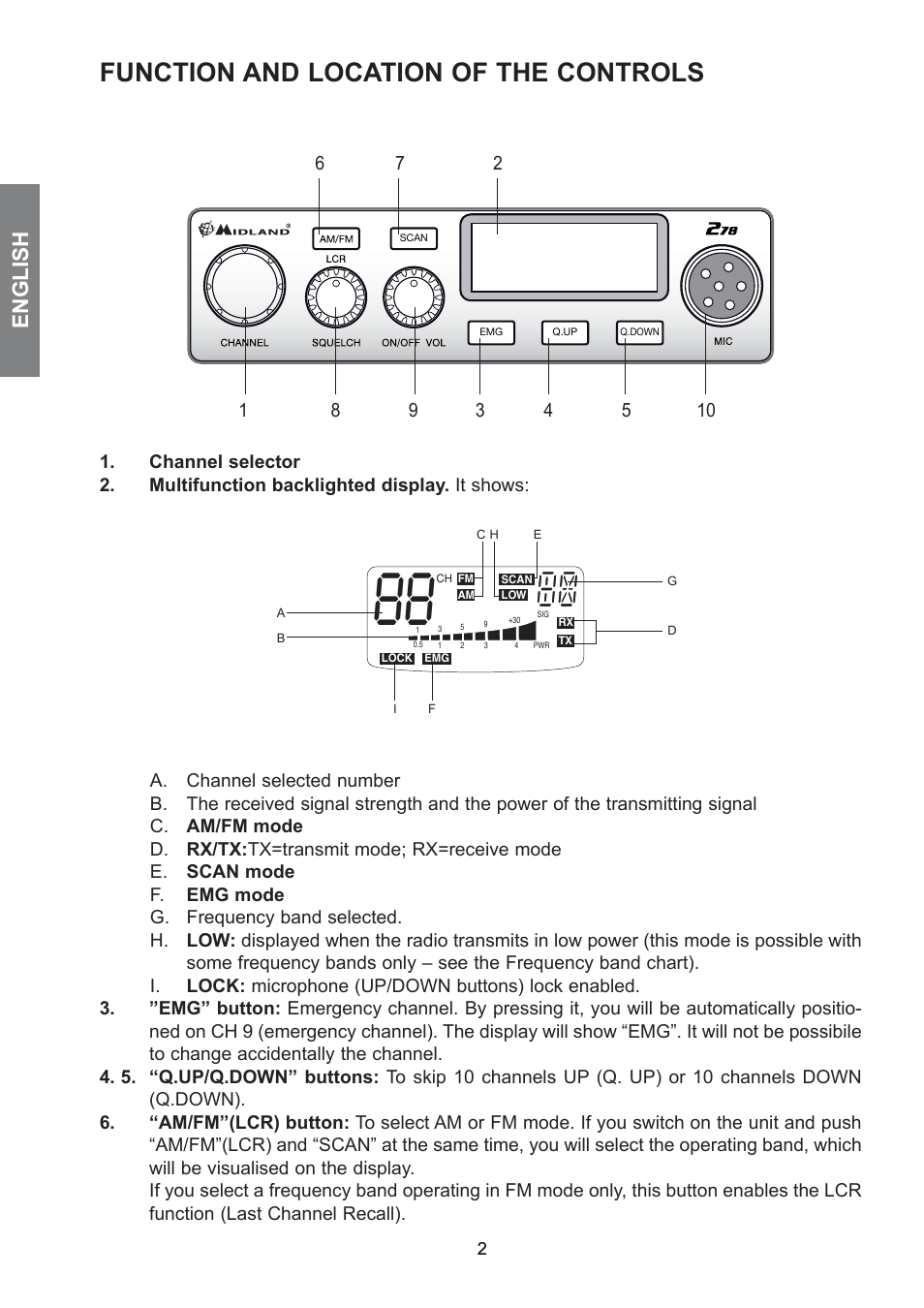 Function and location of the controls, English | MIDLAND 278 User Manual | Page 8 / 56