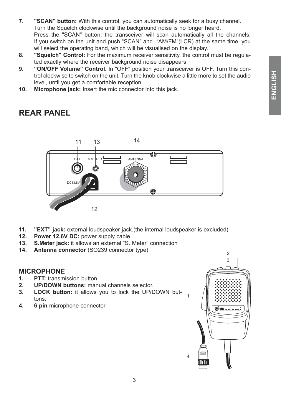 Rear panel, English, Microphone | MIDLAND 278 User Manual | Page 9 / 56