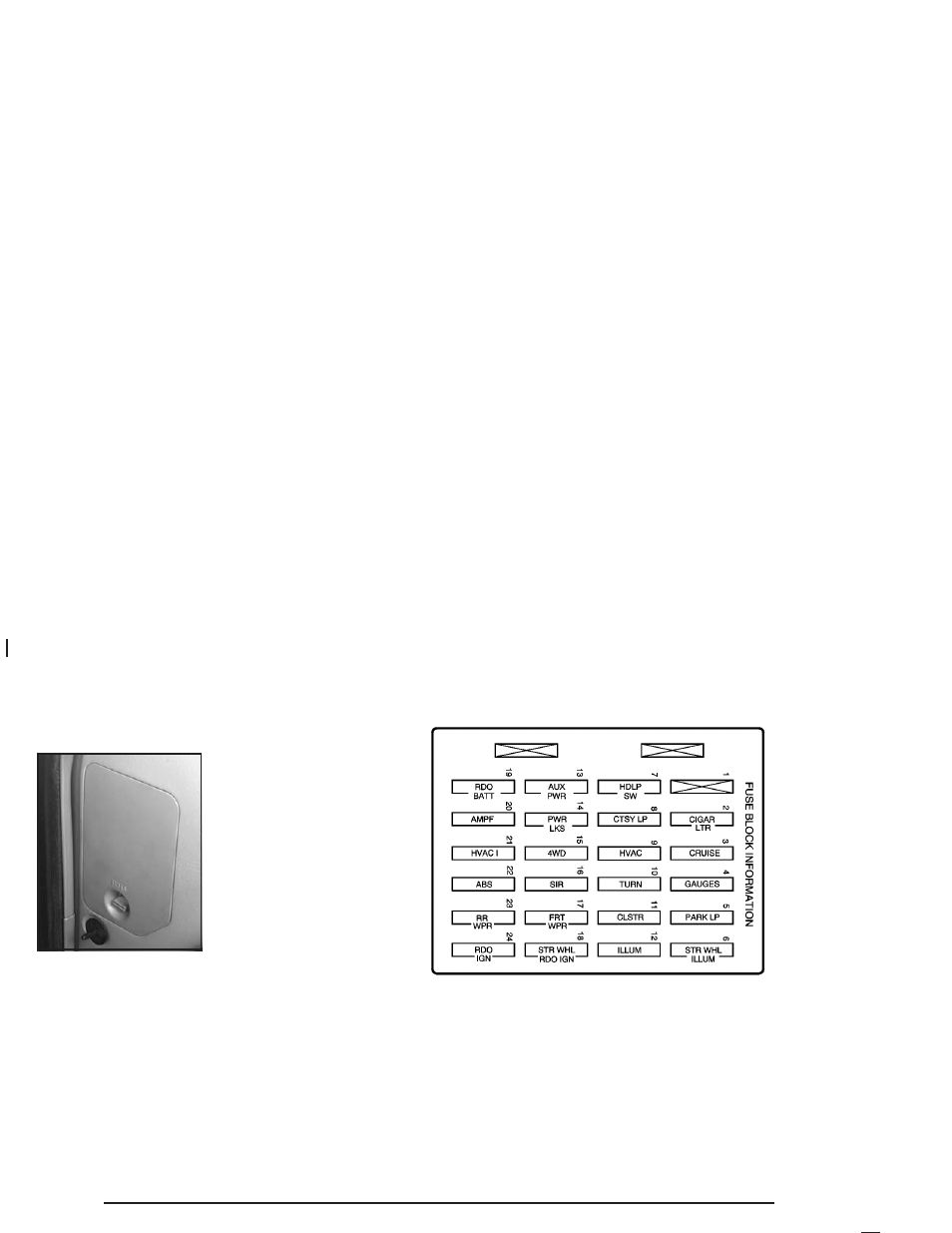 Instrument panel fuse block | CHEVROLET S-10 User Manual | Page 350 / 422