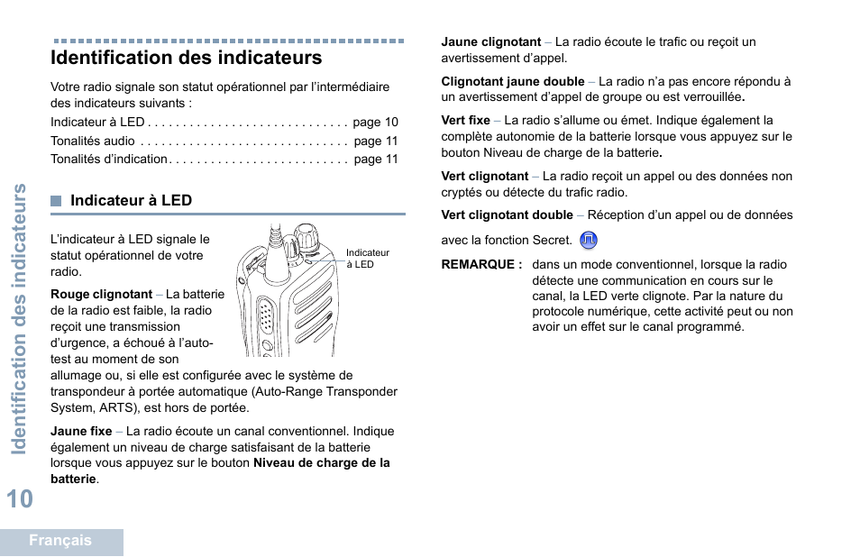 Identification des indicateurs, Indicateur à led | Motorola DP 1400 User Manual | Page 106 / 402