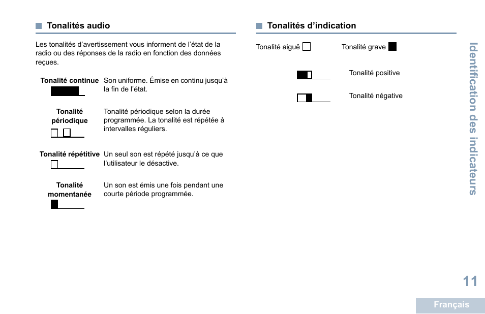 Tonalités audio, Tonalités d’indication, Tonalités audio tonalités d’indication | Identification des indicateurs | Motorola DP 1400 User Manual | Page 107 / 402