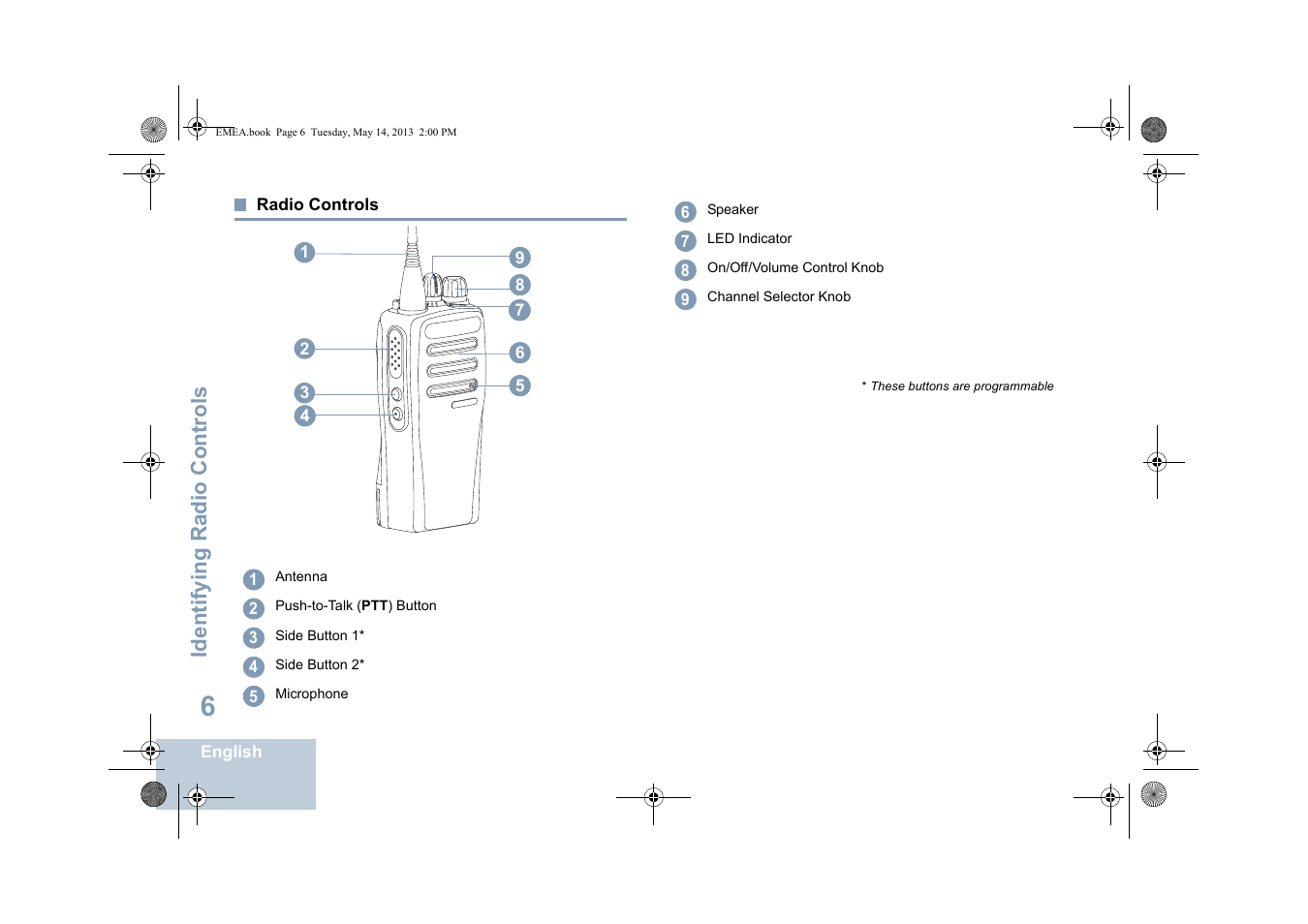 Radio controls, Identifying radio controls | Motorola DP 1400 User Manual | Page 14 / 402