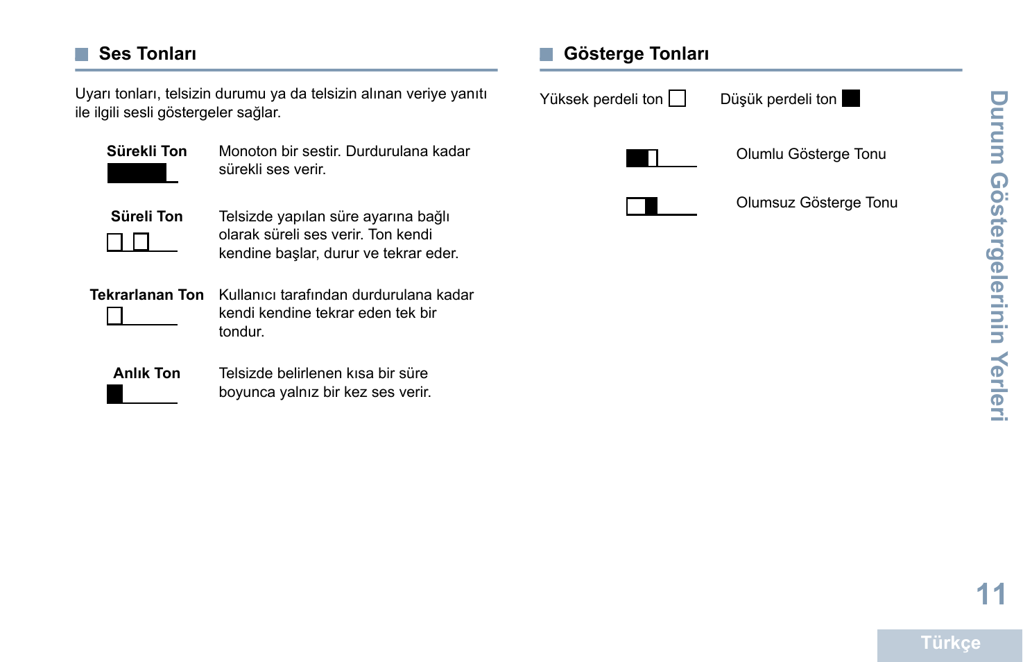 Ses tonları, Gösterge tonları, Ses tonları gösterge tonları | Sayfa 11 gösterge tonları, Sayfa 11, Durum göstergelerinin y erleri | Motorola DP 1400 User Manual | Page 237 / 402