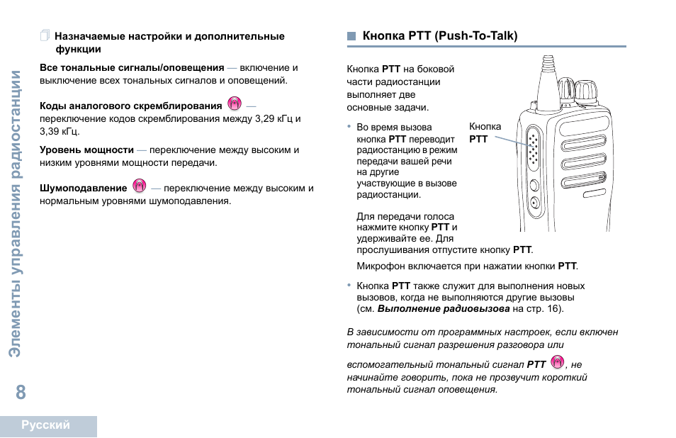 Назначаемые настройки и дополнительные функции, Кнопка ptt (push-to-talk), Эл ем ен ты управ л ения радио станции | Motorola DP 1400 User Manual | Page 322 / 402