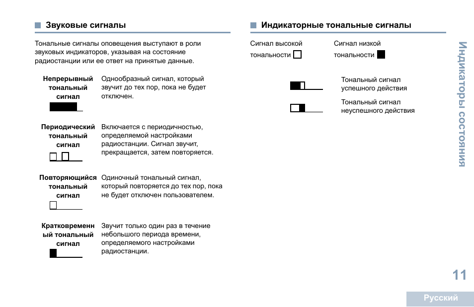 Звуковые сигналы, Индикаторные тональные сигналы, Звуковые сигналы индикаторные тональные сигналы | Индикат о ры со ст о я ния | Motorola DP 1400 User Manual | Page 325 / 402