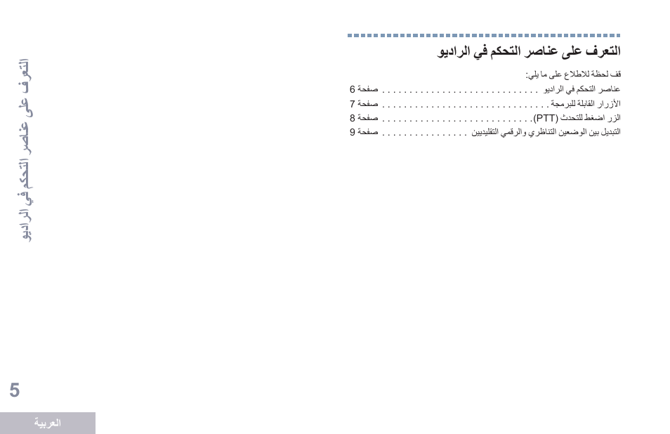 التعرف على عناصر التحكم في الراديو, 5 ويدارلا يف مكحتلا رصانع ىلع فرعتلا | Motorola DP 1400 User Manual | Page 366 / 402