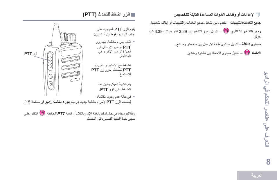 الزر اضغط للتحدث (ptt), ويدا رلا يف مكحتلا رصانع ىلع ف رعتلا | Motorola DP 1400 User Manual | Page 369 / 402