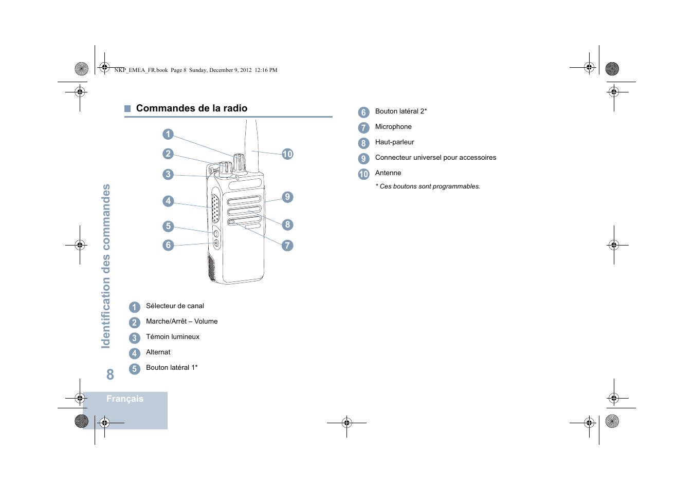 Commandes de la radio, Identification des commandes | Motorola DP 2400 User Manual | Page 120 / 472