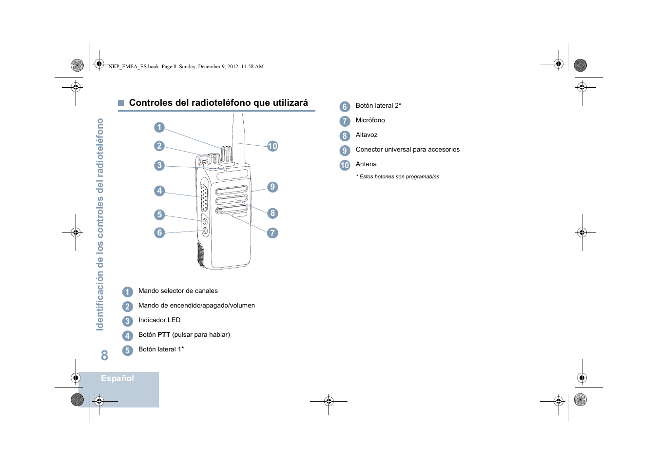 Controles del radioteléfono que utilizará | Motorola DP 2400 User Manual | Page 224 / 472