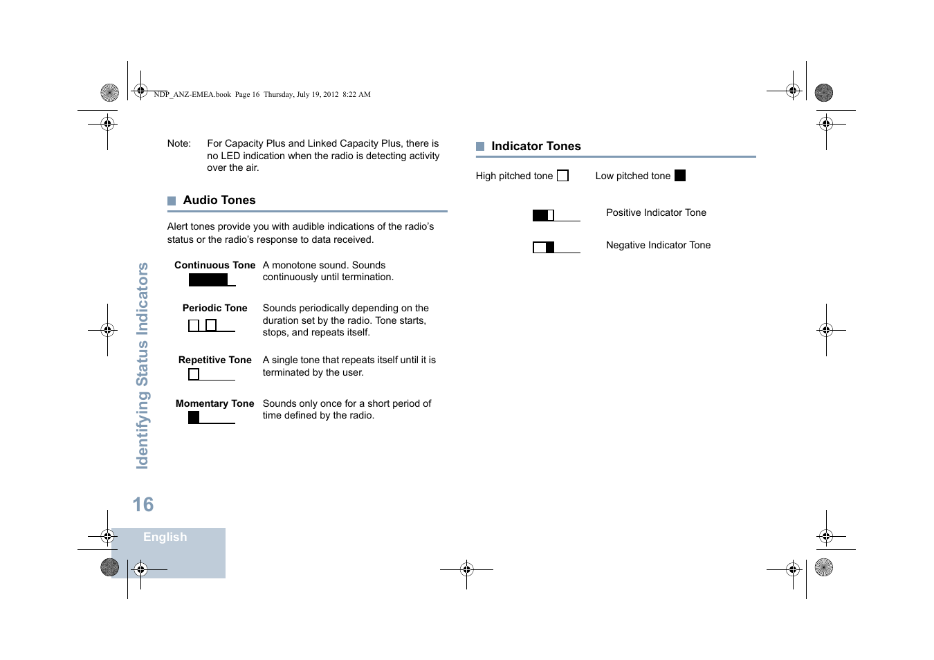 Audio tones, Indicator tones, Audio tones indicator tones | Identifying s tatus indicators | Motorola DP 2400 User Manual | Page 24 / 472