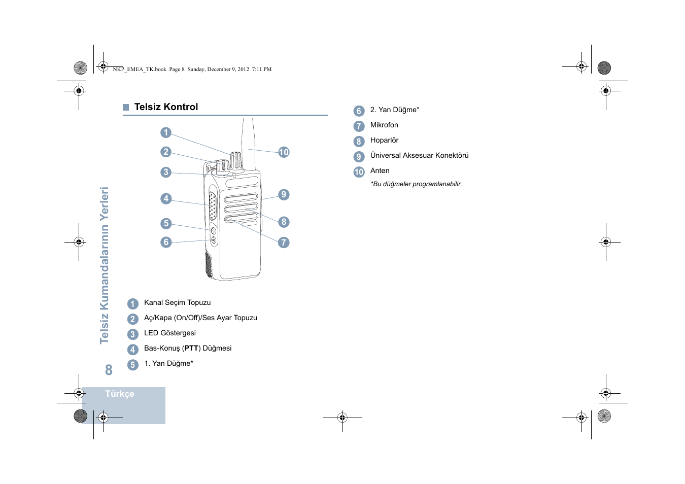 Telsiz kontrol, Sayfa | Motorola DP 2400 User Manual | Page 276 / 472