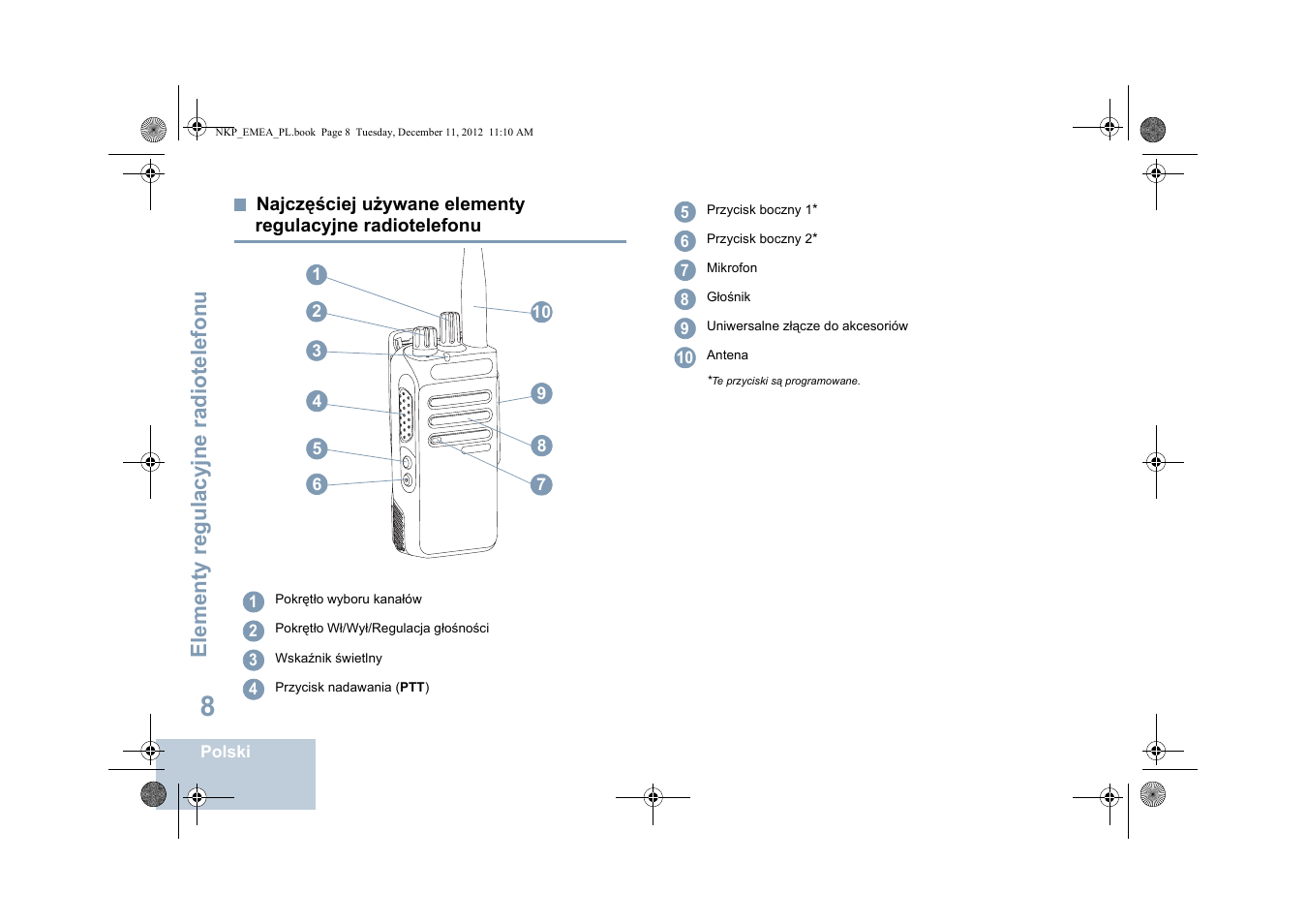 Najczęściej używane elementy regulacyjne, Radiotelefonu, Elementy regulacyjne radiotelefonu | Motorola DP 2400 User Manual | Page 328 / 472