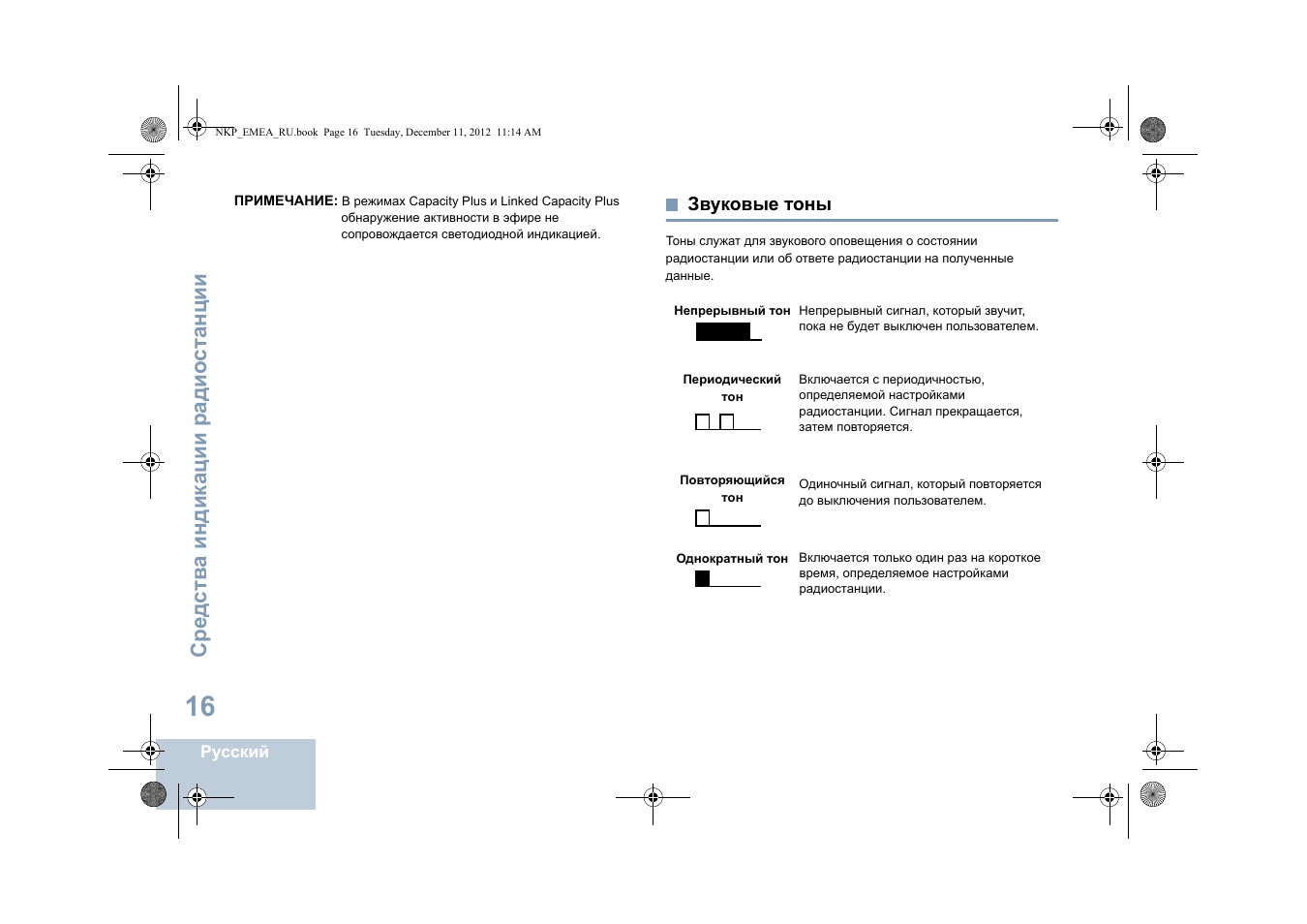 Звуковые тоны, Сред ств а индика ции радио ст анции | Motorola DP 2400 User Manual | Page 388 / 472