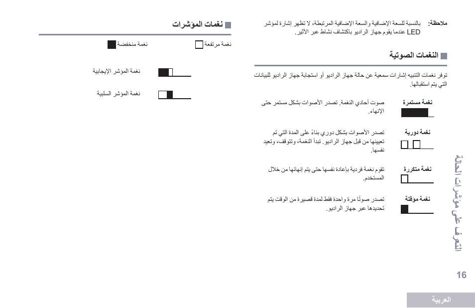 النغمات الصوتية, نغمات المؤشرات, التع لف ع فى مؤ رات ا ىحال ف | Motorola DP 2400 User Manual | Page 441 / 472