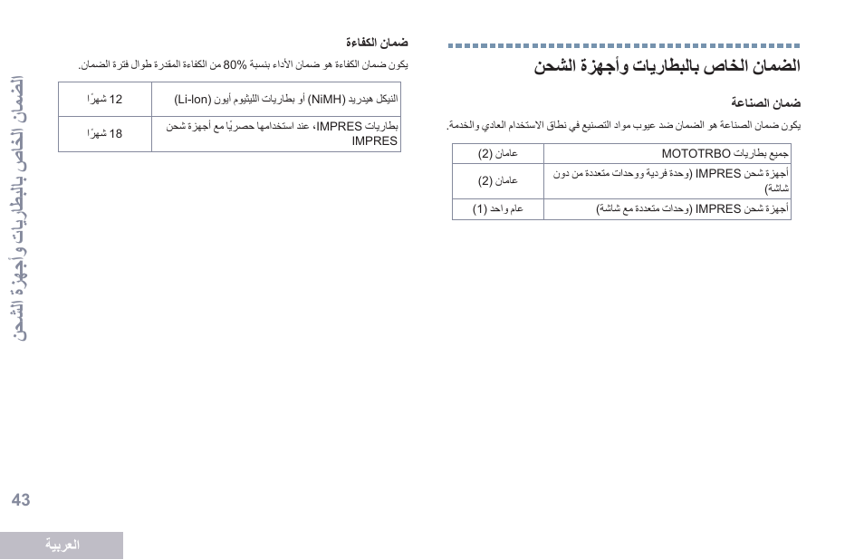 الضمان الخاص بالبطاريات وأجهزة الشحن, 43 نوشات ةزهجأح المرلطبات نليض | Motorola DP 2400 User Manual | Page 468 / 472