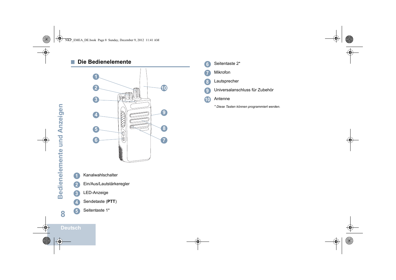 Die bedienelemente, Seite 8, Bedienelemente und anzeigen | Motorola DP 2400 User Manual | Page 68 / 472