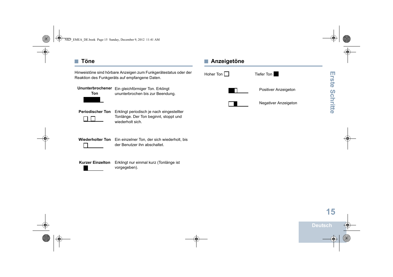 Töne, Anzeigetöne, Töne anzeigetöne | Seite 15 anzeigetöne, Seite 15, Erste schritte | Motorola DP 2400 User Manual | Page 75 / 472