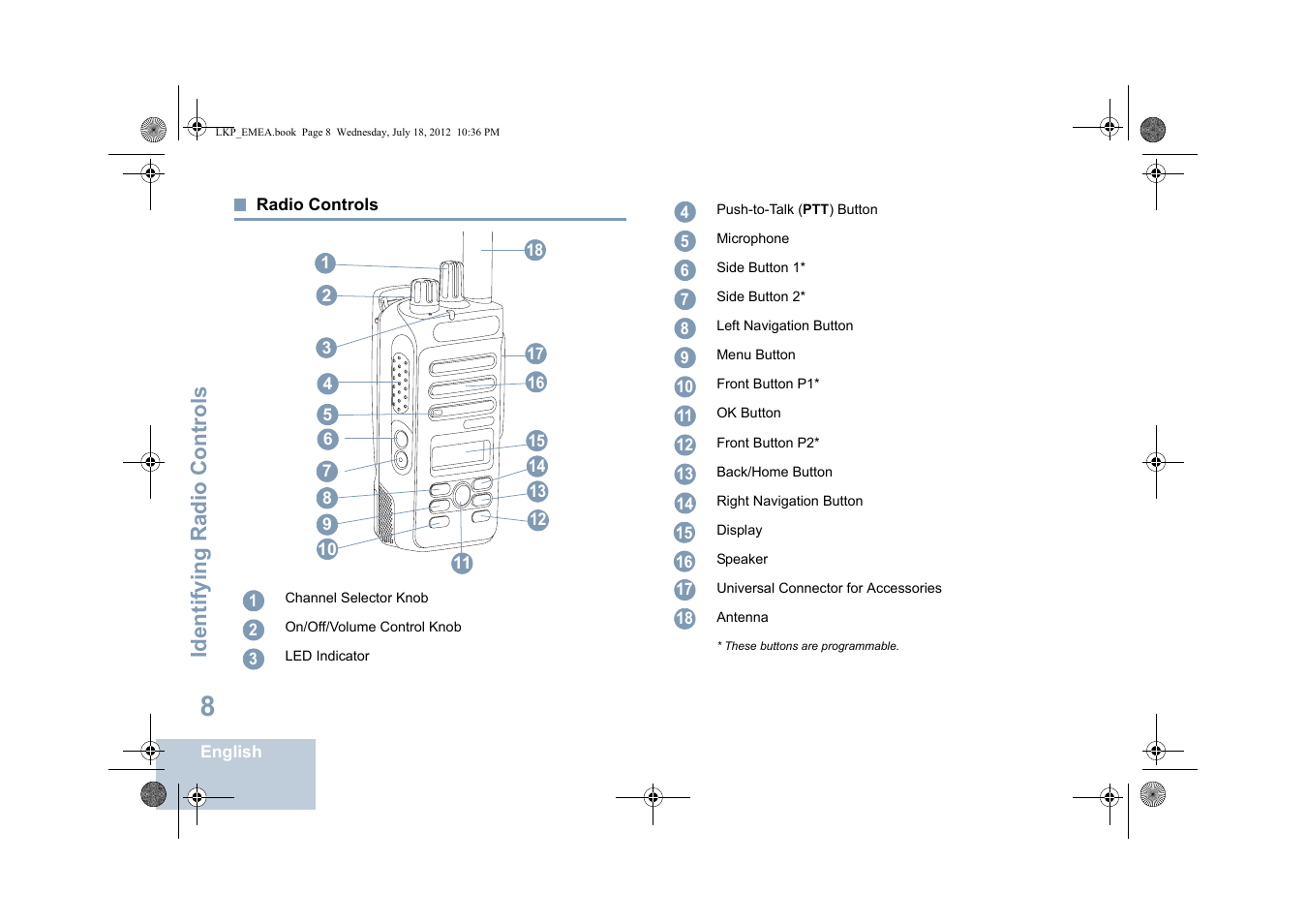 Radio controls, Identifying radio controls | Motorola DP 2600 User Manual | Page 18 / 900