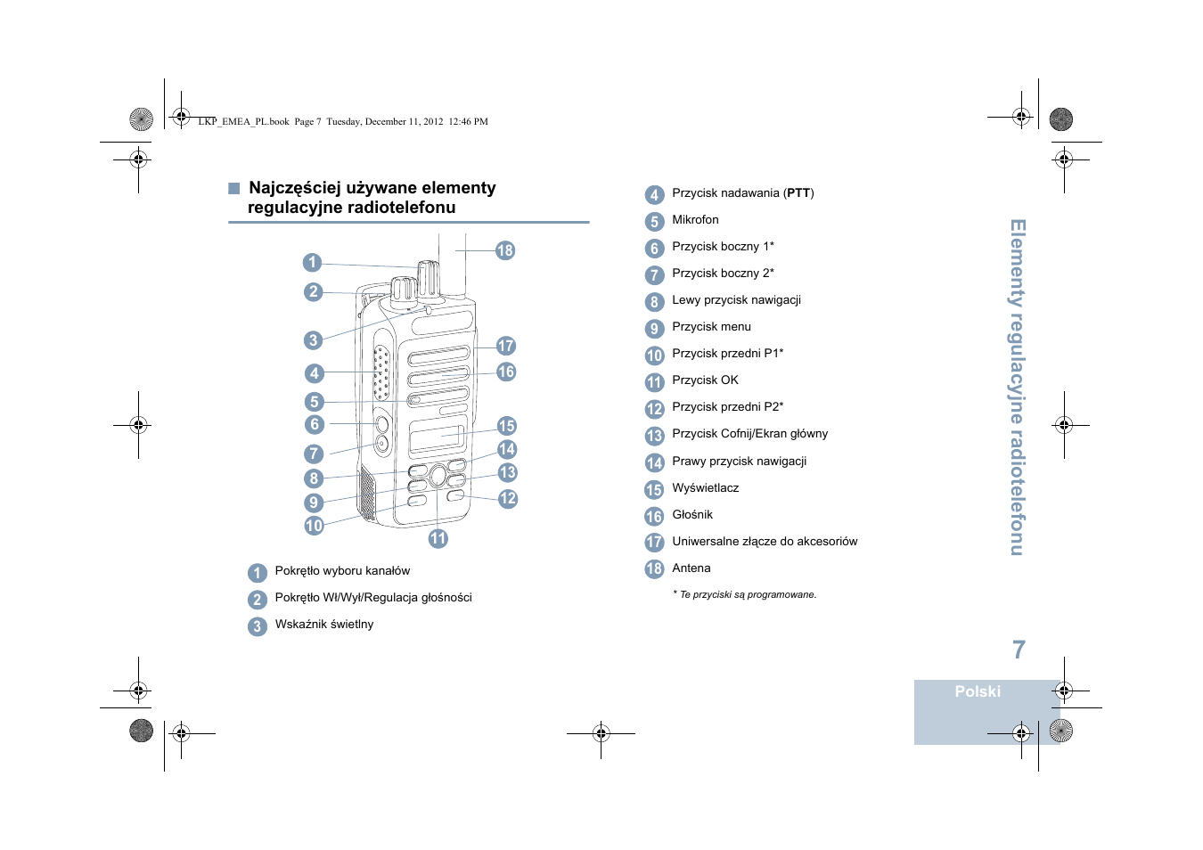 Najczęściej używane elementy regulacyjne, Radiotelefonu, Elementy regulacyjne radiotelefonu | Motorola DP 2600 User Manual | Page 615 / 900