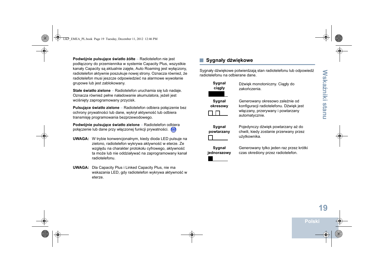 Sygnały dźwiękowe, Wska źniki st anu | Motorola DP 2600 User Manual | Page 627 / 900