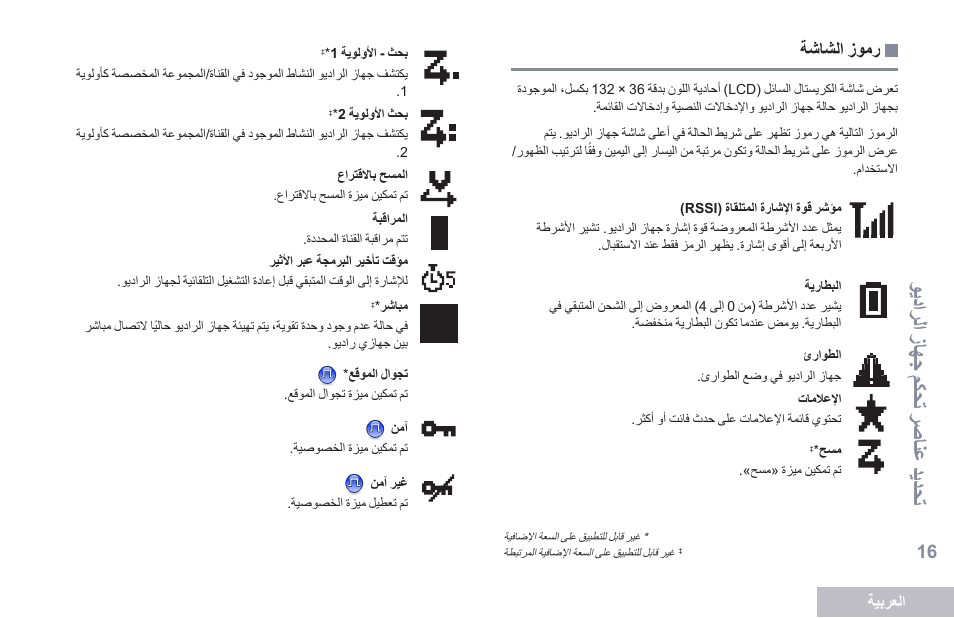 رموز الشاشة, 16 ةحفصلا ةشاشلا زومر, وديترلت شزالج شمكحا شرصانع شيديحا | Motorola DP 2600 User Manual | Page 827 / 900