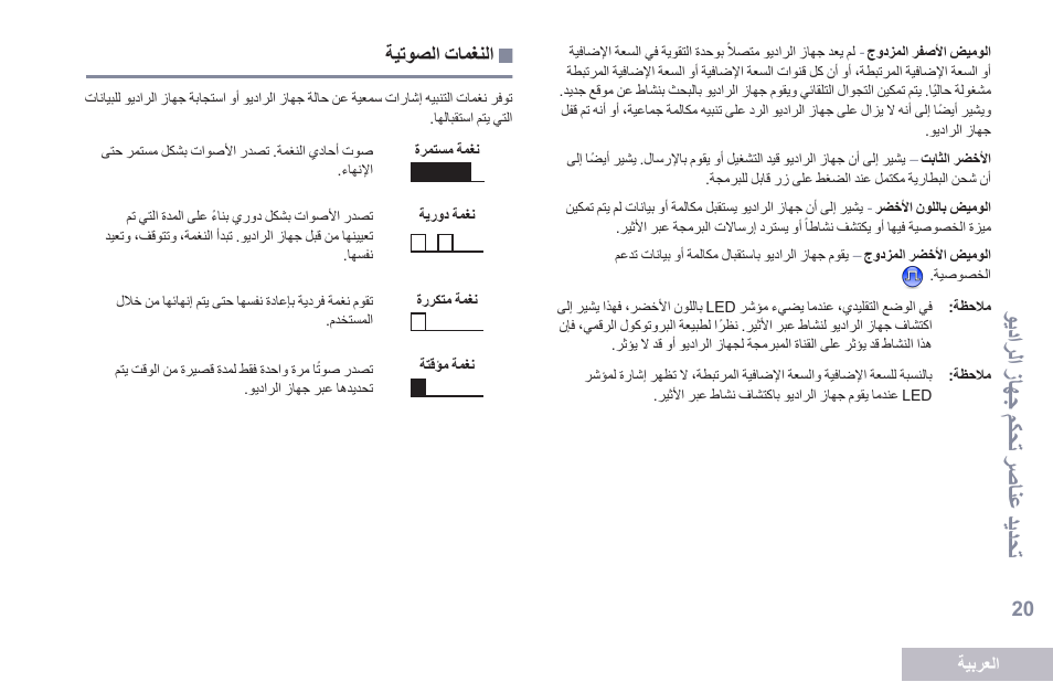 النغمات الصوتية, 20 ةحفصلا ةيتوصلا تامغنلا, وديترلت شزالج شمكحا شرصانع شيديحا | Motorola DP 2600 User Manual | Page 831 / 900