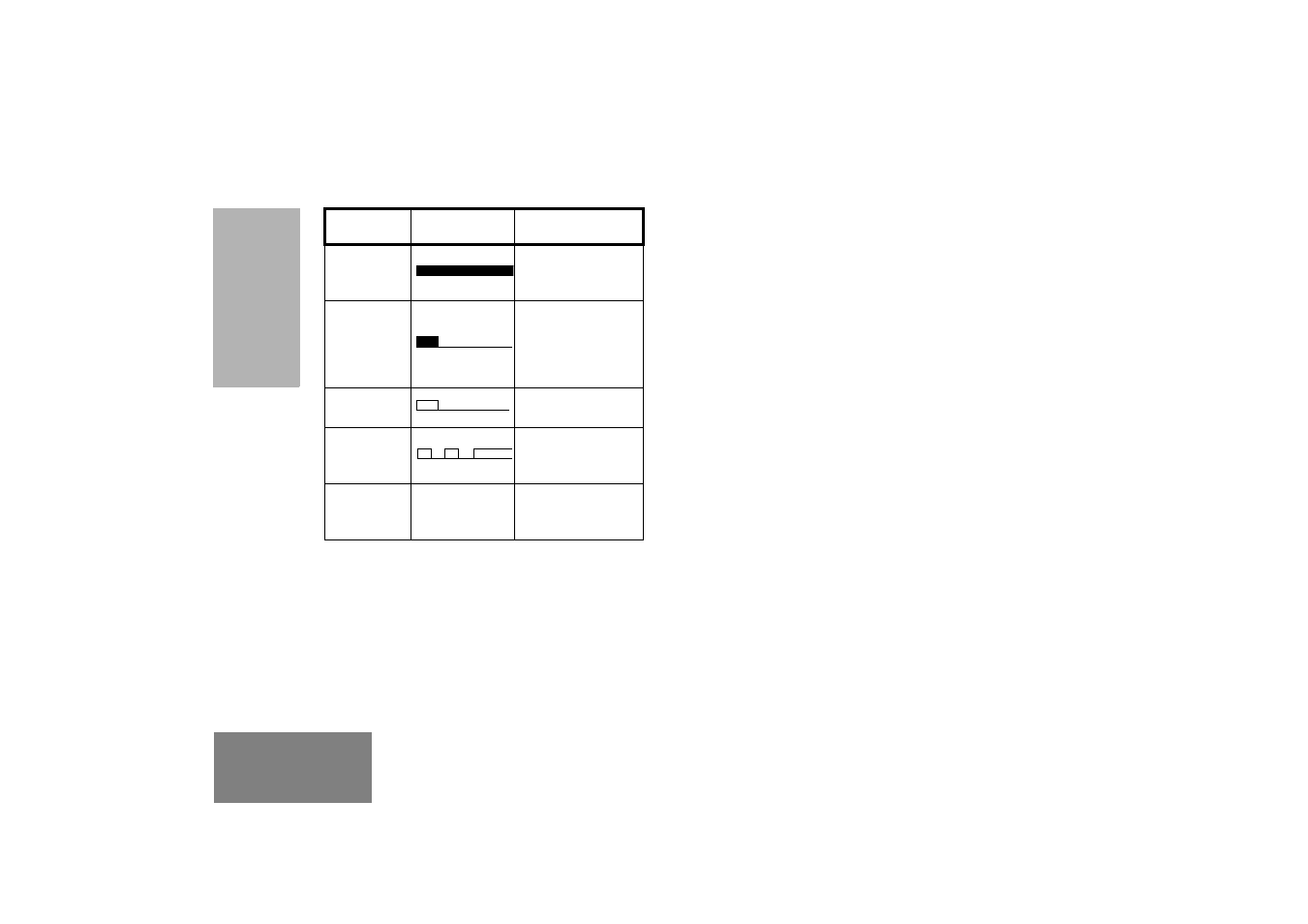 Motorola GM 340 User Manual | Page 10 / 32