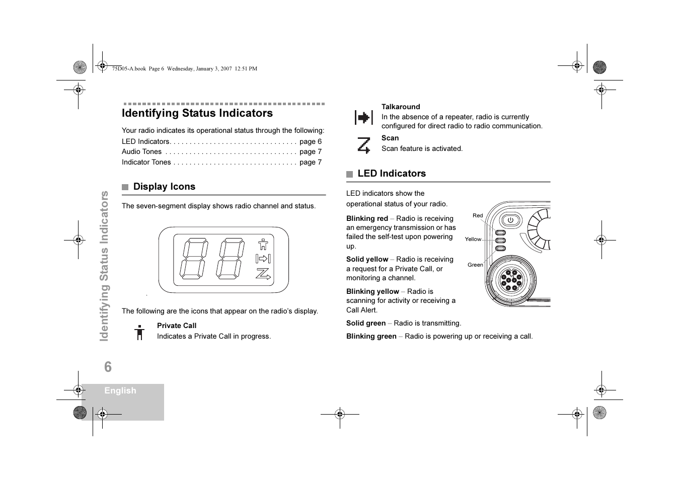 Identifying status indicators, Display icons, Led indicators | Display icons led indicators, P 1 p 2, Ch+ ch | Motorola DM 3400-3401 User Manual | Page 11 / 26