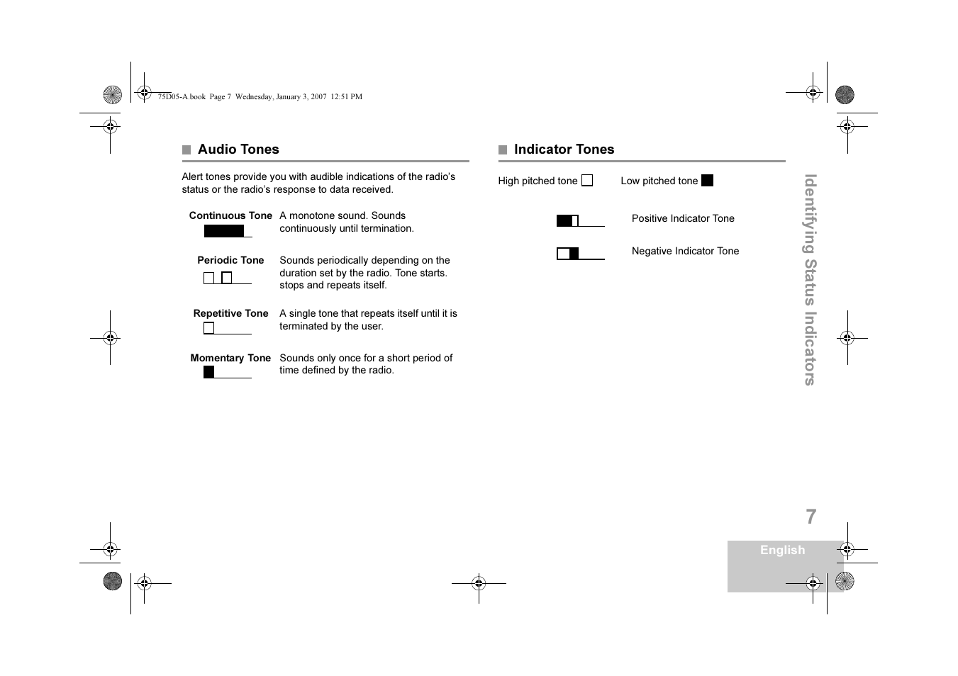 Audio tones, Indicator tones, Audio tones indicator tones | Motorola DM 3400-3401 User Manual | Page 12 / 26