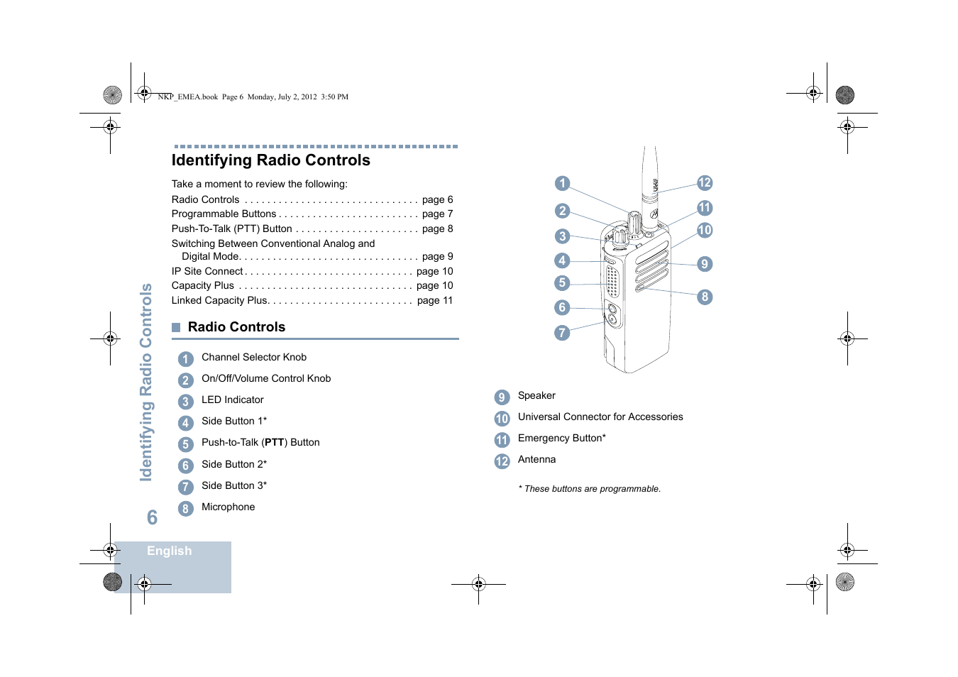 Identifying radio controls, Radio controls | Motorola DP 4400 UHF User Manual | Page 14 / 436