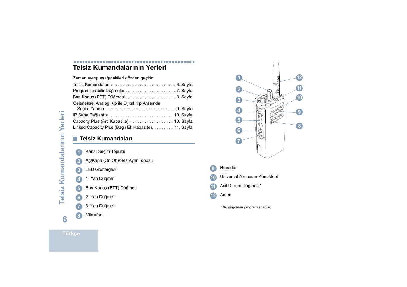 Telsiz kumandalarının yerleri, Telsiz kumandaları | Motorola DP 4400 UHF User Manual | Page 254 / 436