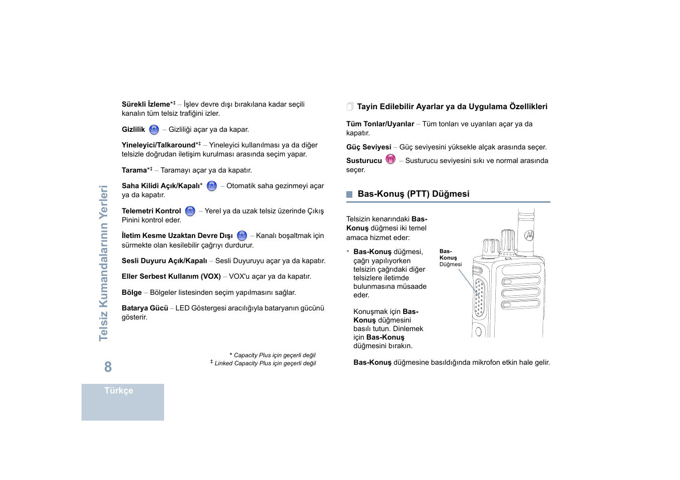 Bas-konuş (ptt) düğmesi, Sayfa, Te lsiz kumandalar ın ın y erl eri | Motorola DP 4400 UHF User Manual | Page 256 / 436